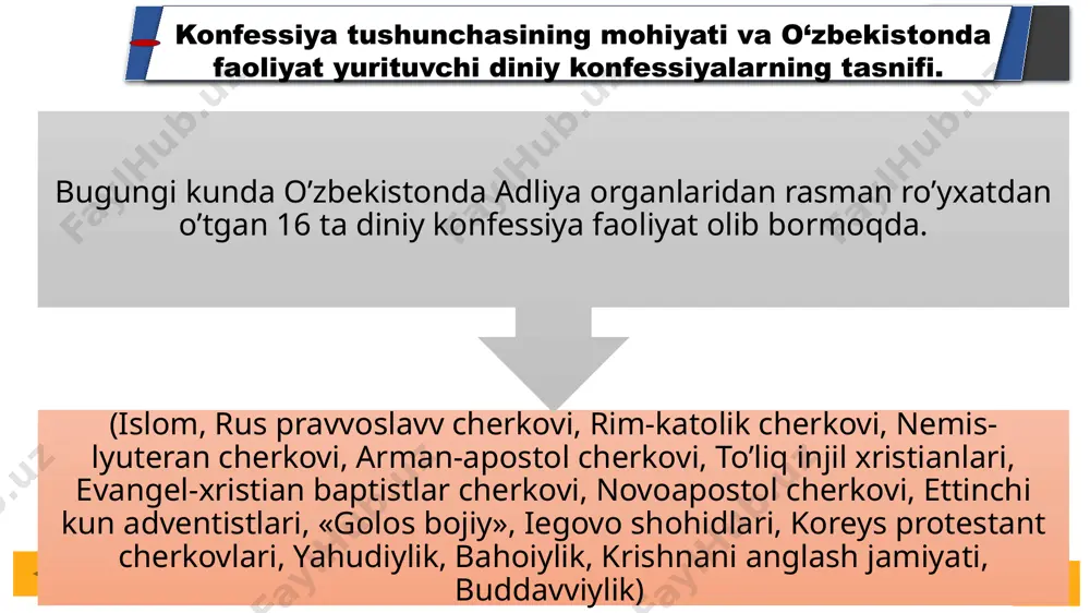 kat ijtimoiy hayotida salmoqli o‘rin tutadi. bular islom diniy boshqarmasi va rus pravoslav cherkovidir. diniy tashkilotlarning zamonaviy dunyoviy meʼyorlarga moslashuvining ahamiyati. shu bilan birga o‘zbekiston respublikasi demokratik prinsiplarga sodiqligini ifodasi sifatda davlatning din va diniy tashkilotlar bilan o‘zaro munosabatda quyidagi pritsiplarga amal qilishini e’lon qildi: diniy e’tiqodlarni fuqarolarning yoki ular uyushmalarining xususiy ishi deb tan olish; diniy qarashlarga amal qiluvchi fuqarolarning ham, ularga amal qilmaydigan fuqarolarning ham huquqlarini teng kafolatlash hamda ularni ta’qib qilishga yo‘l qo‘ymaslik; ma’naviy tiklanish, umuminsoniy axloqiy qadriyatlarni qaror toptirish ishida turli diniy uyushmalarning imkoniyatlaridan foydalanish uchun ular bilan muloqot qilish yo‘llarini izlash zarurati; dindan buzg‘unchilik maqsadlarida foydalanishga yo‘l qo‘yib bo‘lmasligini e’tirof etish. dindorlarning diniy tuyg‘ularini hurmat qilish; dunyo mamlakatlari va o‘zbekiston konstitutsiyasida vijdon erkinligi huquqining ifodasi. dunyoviy davlatlarda, ya’ni davlatdan din, diniy tashki-lotlar ajratib qo’yilgan mamlakatlarda, insonparvar, demok-ratik jamiyatlarda vijdon erkinligi mavjud. vijdon erkinligi insoniyat tarixida turli shakllarda amal qilgan bo’lib, ular hukmron diniy mafkura, dunyoqarash …