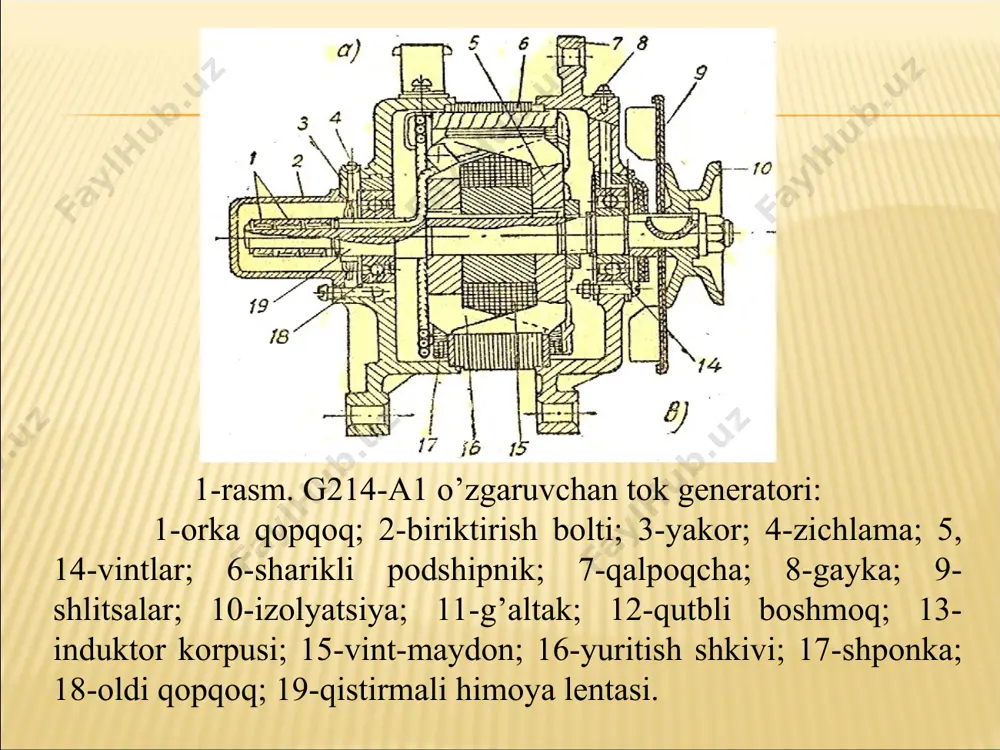 generator qurilmalari - Page 5
