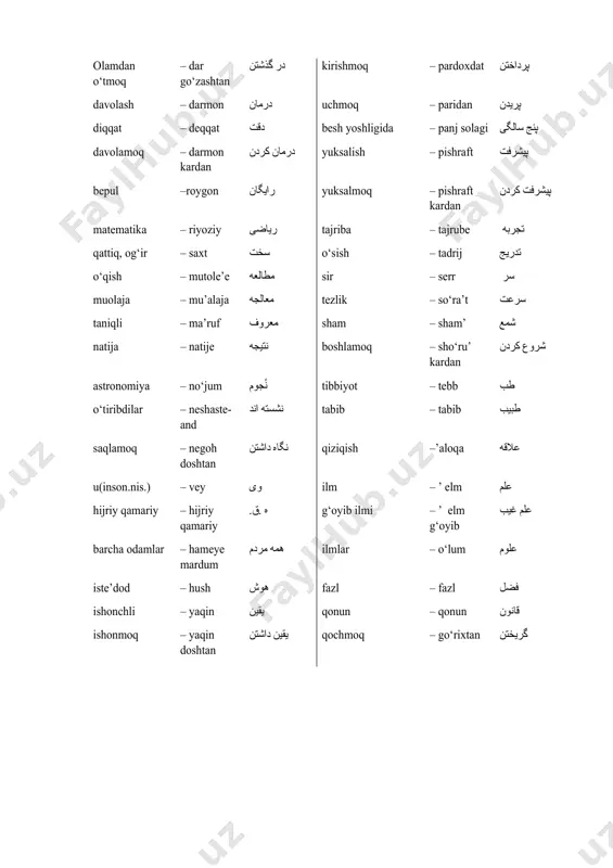 سرعت olamdan o‘tmoq – dar go‘zashtan در گذشتن kirishmoq – pardoxdat پرداختن davolash – darmon درمان uchmoq – paridan پریدن diqqat – deqqat دقت besh yoshligida – panj solagi پنج سالگی davolamoq – darmon kardan درمان کردن yuksalish – pishraft پیشرفت bepul –roygon رایگان yuksalmoq – pishraft kardan پیشرفت کردن matematika – riyoziy ریاضی tajriba – tajrube تجربه qattiq, og‘ir – saxt سخت o‘sish – tadrij تدریج o‘qish – mutole’e مطالعه sir – serr سر muolaja – mu’alaja معالجه tezlik – so‘ra’t سرعت taniqli – ma’ruf معروف sham – sham’ شمع natija – natije نتیجه boshlamoq – sho‘ru’ kardan شروع کردن astronomiya – no‘jum نُجوم tibbiyot – tebb طب o‘tiribdilar – neshaste- and نشسته اند tabib – tabib طبیب saqlamoq – negoh doshtan نگاه داشتن qiziqish –’aloqa علاقه u(inson.nis.) – vey وی ilm – ’ elm علم hijriy qamariy – hijriy qamariy ه .ق. g‘oyib ilmi – ’ elm g‘oyib …