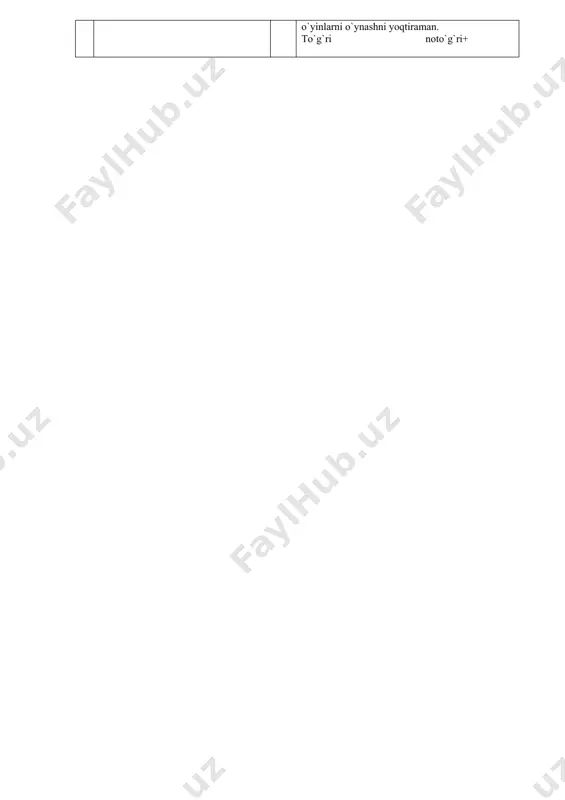 ___ 15. qo`rqinchli filmlarni ko`rish va otishmali o`yinlarni o`ynashni yoqtiraman. to`g`ri noto`g`ri+