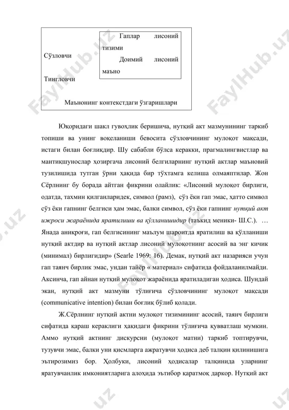 , сўз ёки гап эмас, ҳатто символ сўз ёки гапнинг белгиси ҳам эмас, балки символ, сўз ёки гапнинг нутқий акт ижроси жараёнида яратилиши ва қўлланишидир (таъкид меники- ш.с.). …янада аниқроғи, гап белгисининг маълум шароитда яратилиш ва қўлланиши нутқий актдир ва нутқий актлар лисоний мулоқотнинг асосий ва энг кичик (минимал) бирлигидир» (searle 1969: 16). демак, нутқий акт назарияси учун гап таянч бирлик эмас, ундан тайёр « материал» сифатида фойдаланилмайди. аксинча, гап айнан нутқий мулоқот жараёнида яратиладиган ҳодиса. шундай экан, нутқий акт мазмуни тўлиғича сўзловчининг мулоқот мақсади (communicative intention) билан боғлиқ бўлиб қолади. ж.сёрлнинг нутқий актни мулоқот тизимининг асосий, таянч бирлиги сифатида қараш кераклиги ҳақидаги фикрини тўлиғича қувватлаш мумкин. аммо нутқий актнинг дискурсни (мулоқот матни) таркиб топтирувчи, тузувчи эмас, балки уни қисмларга ажратувчи ҳодиса деб талқин қилинишига эътирозимиз бор. ҳолбуки, лисоний ҳодисалар талқинида уларнинг яратувчанлик имкониятларига алоҳида эътибор қаратмоқ даркор. нутқий акт ҳам бундан мустасно эмас, у ҳам матн тузиш, мураккаб мулоқот …