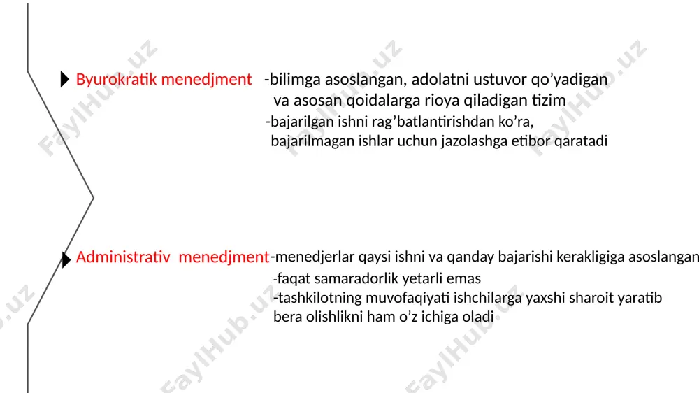 manedjment metodlari - Page 3