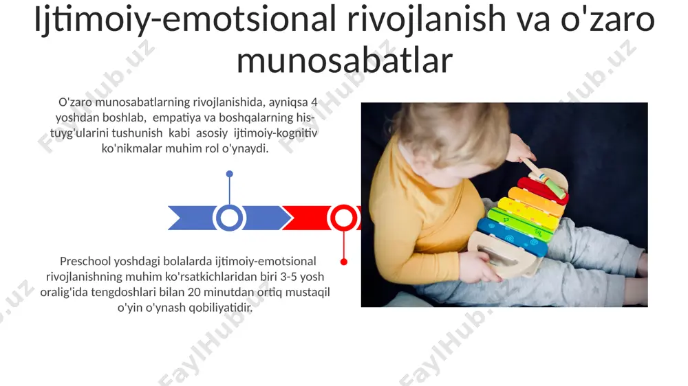 unksiyalarni sezilarli darajada oshirish mumkin. rang-barang o'yinchoqlar, interaktiv ta'lim materiallari va o'yinlarning mavjudligi 2-3 yoshli bolalarning diqqatni jamlash va muammolarni yechish qobiliyatlarini 15-20% ga oshiradi. ta'lim muhitining ahamiyati xotira va eslab qolish qobiliyatlarining shakllanishi прескаул ёшидаги болаларда визуал хотира яхши ривожланади. улар 5-7 та расмни 15-20 сония кузатиб, кейинчалик 4-5 тасини тўғри кўрсата оладилар. 3-5 ёшли болаларда хотиранинг энг самарали тури – моторли-ҳаракатли хотира бўлиб, улар ҳаракатларни 10-15 марта такрорлаш орқали осонгина эслай оладилар. maktabgacha yoshdagi bolalarda yuqori kognitiv funksiyalarni rivojlantirishning ahamiyati 4-5 yoshdagi bolalarda rivojlangan ijodkorlik va muammo yechish qobiliyatlari, kognitiv rivojlanishning muhim ko'rsatkichlari bo'lib, kelajakdagi innovatsion fikrlash va muvaffaqiyatlar uchun poydevor yaratadi. yuqori kognitiv funksiyalarni rivojlantirish bolalarda mustaqil fikrlash, tanqidiy tahlil qilish va murakkab vazifalarni bajarish kabi muhim metakognitiv ko'nikmalarni shakllantirishga yordam beradi. diqqatni jamlash va e'tiborni saqlash ko'nikmalarini rivojlantirish болаларда эътиборни сақлашни яхшилаш учун кундалик турмушдаги оддий фаолиятларни, масалан, 5-7 та буюмни эслаб қолиш ёки расмдаги майда …