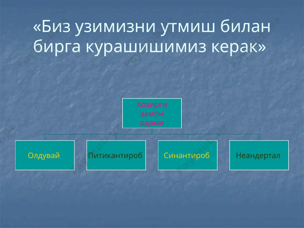 психология тарихи фанига кириш - Page 4