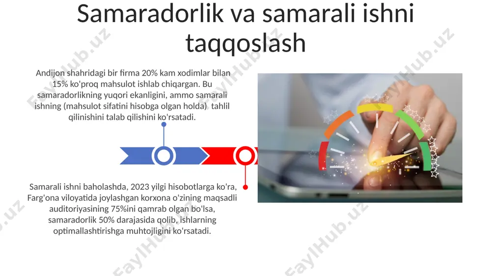 i bog'liqlik aniqlanadi, bu 20% samaradorlik o'sishini ko'rsatishi mumkin. buxoro shahridagi ta'lim muassasalarida o'quvchilarning bilim darajasini baholashda, 10 balldan iborat baholash tizimi qo'llanilib, o'rtacha ball va imtihon natijalari asosida o'qituvchilarning samaradorligi 30% ga oshganligi aniqlandi. samaradorlikni o'lchash usullari muvaffaqiyatli misollarning tahlili toshkent shahridagi "innovatsiya markazi"ning 2023-yilgi hisobotlariga ko‘ra, 5 ta yangi loyiha samaradorligi 80% dan yuqori bo‘lib, 1 million dollar daromad keltirdi. samarqanddagi paxta terimida 2022-yilda qo‘llanilgan yangi texnologiyalar tufayli unumdorlik 15% ga oshdi, bu esa 1 gektar maydondan 30 sentner hosil olish imkonini berdi. e'tiboringiz uchun rahmat @taqdimot_robot image4.jpg image5.jpg image6.jpg image7.jpg image8.jpg image9.jpg image10.jpg image11.jpg image12.jpg image13.jpg image1.jpeg image2.jpeg