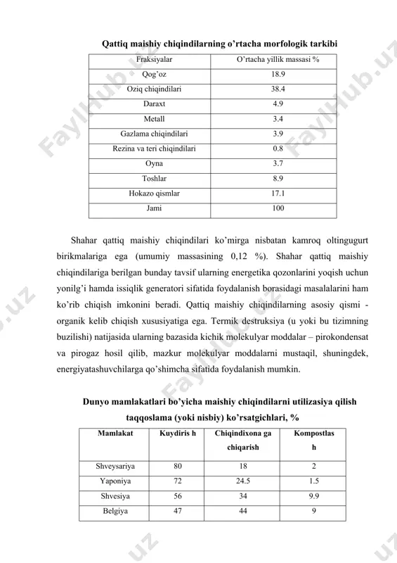 dagi chiqindilar – bularga aholi turar joylari va ayrim sanoat tarmoqlarining chiqindi oqova suvlari kiradi. 3. gaz holatdagi chiqindilarga sanoat, transport vositalari, xujalikdan chiqadigan gazsimon chiqindilar kiradi. chiqindilar kimyoviy tarkibiga kura 2-ga bulinadi. 1. organik chikindilar. 2. noorganik chikindilar. axlatlar tezda zararsizlantirilmasa, u tashqi muhitni ya’ni atmosferani, suv havzalarini, tuproqni, oziq – ovqatlarni, binolarni, korxonalarni va boshqalarni zararlaydi. uy xo’jalik axlatlari, oziq – ovqat chiqindilari va boshqalar juda ko’p organik moddalarni ushlagani uchun tez chiriy boshlaydi, oqibatda turli gazlar: ammiak, serovodorod, metan, indol, skatol va boshqalar paydo bo’ladi. chikindilar yog’ingarchilik oqibatida yer yuzasidan yuvilib daryolarni, kichik ariq suvlarini ifloslantiradi. suyuq chiqindilar hatto yer osti suvlariga sizib o’tib ularni ifloslantirishi mumkin. organik chiqindilarda turli mikroorganizmlarning mavjudligi va ularning uzoq vaqt yashashi aniqlangan. jumladan qorin tifi, paratif, ichburug’, sil, kuydirgi va boshqalar axlatlar tarkibida uchraydi. bu chiqindilar bizning issiq iqlim sharoitida har xil kasallik tarqatuvchi mikroblarning tez ko’payishi uchun qulay muhit yaratadi. …