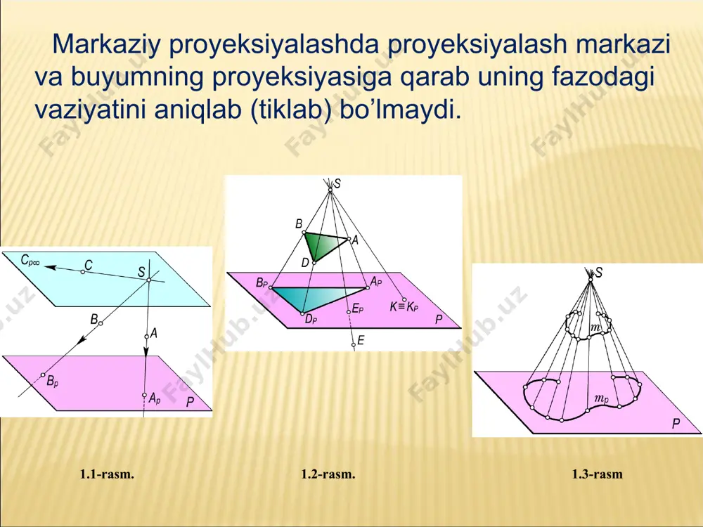 kirish. proyeksiyalash usullari - Page 3