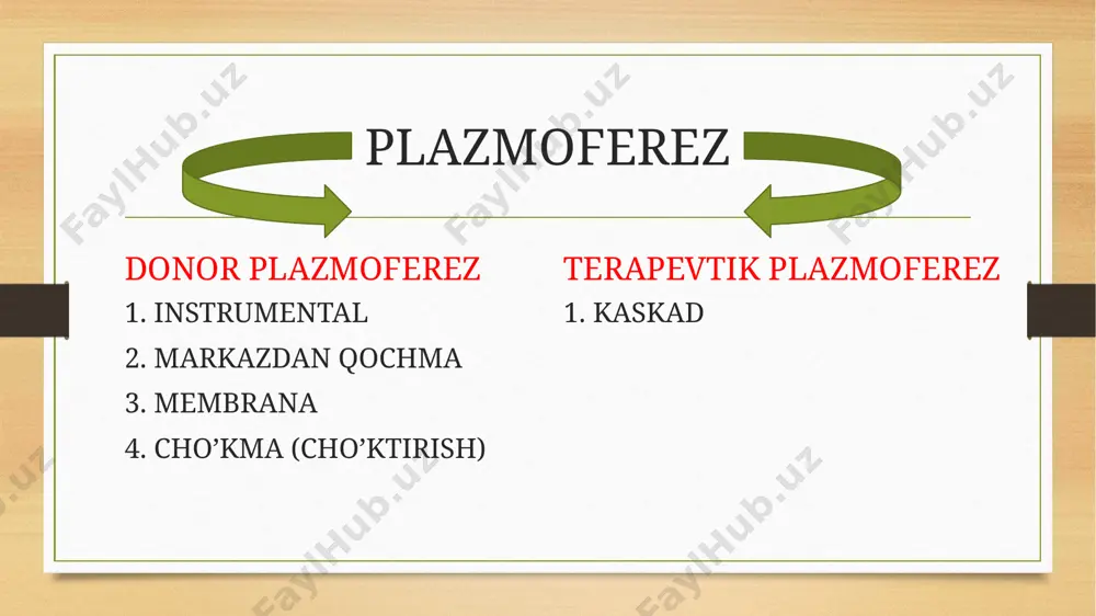 ay qon tomir buzilishlar mamlakatimizda o'limning eng keng tarqalgan sababidir (umumiy o'limning 50% dan ortig'i). bundan tashqari, kaskad plazmaferezning samaradorligi tibbiyotning turli sohalarida og'ir va davolab bo'lmaydigan otoimmün kasalliklarning turli shakllarida isbotlangan . gematologiyada bular miyelom , trombotik trombotsitopenik purpura , paraproteinemiya va makroglobulinemiya , gemolitik uremik sindrom , monoklonal gammopatiya va amiloidoz ; revmatologiyada bular tizimli qizil yuguruk , skleroderma , revmatoid artrit , yarali kolit va kron kasalligi ; pulmonologiyada - fibrozlovchi alveolit ​​va sarkoidoz ; nevrologiyada - ko'p skleroz , malign miyasteniya gravis , guillain-barre sindromi va surunkali yallig'lanishli polinevopatiya ; dermatologiyada - pemfigus va bullyoz pemfigoid , epidermal toksik nekroliz (lyell sindromi); nefrologiyada - og'ir nefrotik sindrom bilan glomerulonefrit ; jarrohlik va reanimatsiyada - sepsis va ko'p a'zolar etishmovchiligi , shuningdek, turli xil zaharlanishlarda, o'tkir jigar etishmovchiligi bilan gepatitning fulminant shakllari va boshqalar . yuqorida aytib o'tilgan barcha kasalliklar uchun ularni davolashning eng optimistik natijalari efferent …