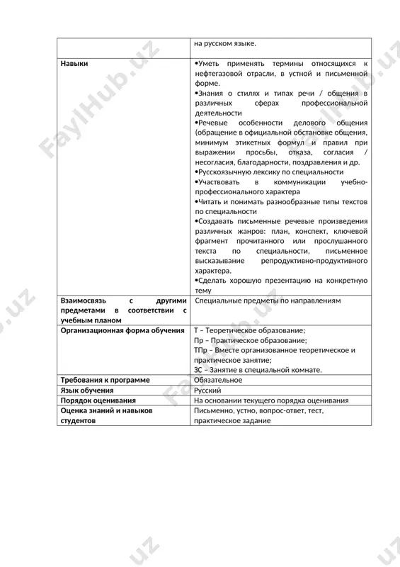 ие направления движения. 2 пр 1 16 употребление местоимений местоимение.виды местоимений. 2 пр 1 17 сложное предложение, особенности его построения. первичная переработка нефти сложное предложение, особенности его построения. определение время глаголов в русском языке.спряжение и формы глаголов .использование времён в речи . 2 пр 1 18 выражение временных отношений в простом и сложном предложениях .нефти получаемые продукты и их применения . выражение временных отношений, выраженных деепричастием и деепричастным оборотом.выражение временных отношений в сложном предложении:а) выражение одновременности действия,б) выражение последовательности. 2 пр 1 19 бессоюзное сложное предложение со значением причины и следствия. бессоюзное сложное предложение.тире и двоеточие в бессоюзном сложном предложении. 2 пр 1 20 газетная заметка . эксплуатация, и ремонт оборудования по перекачке нефтепродуктов . что такое газетная заметка , как её создавать .правила публикаций и правила написания . 2 пр 1 21 ограничение и использование газа имя числительное постоянные и непостоянные грамматические признаки числительного .правописание мягкого знака в числительных …