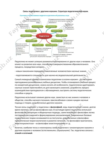 pedagogikani boshqa fanlar bilan bog'liqlik — DOC