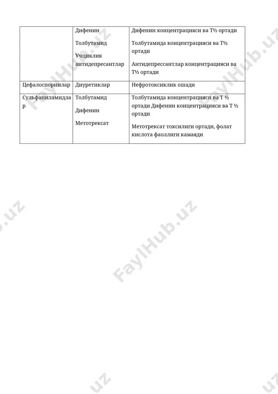 antibakterial preparatlar ning sinergizmi - Page 3