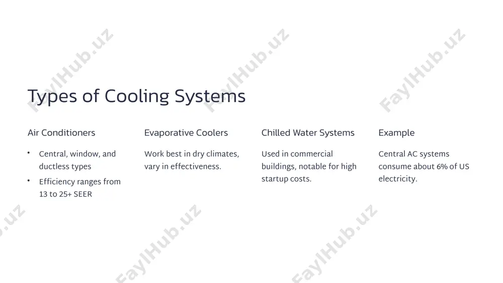 heating and cooling systems: an overview - Page 4