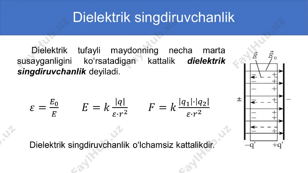 zaryadlangan sharning elektr maydoni - Page 4