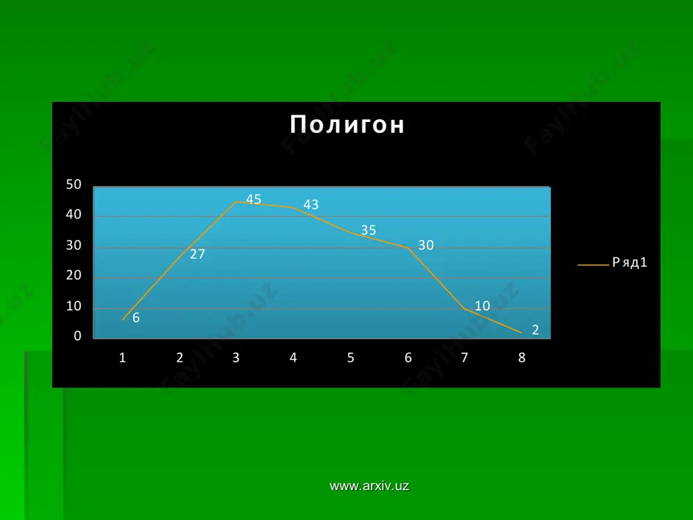 танланмани дастлабки қайта ишлаш - Page 5