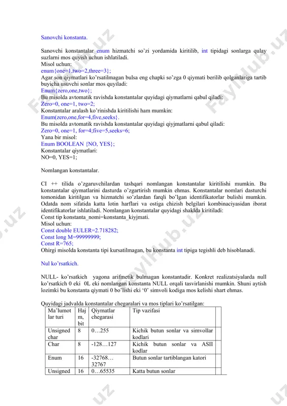 i. masalan : 66. .0 .12 3.14f 1.12e-12 ma’lumolarning uzun haqiqiy son turi : ohiriga l eki l suffikslari quyjilgan haqiqiy son. masalan: 2e+6l; 3. simvolli konstanta. bittalik qavslarga olingan bitta yoki ikkita simvol. misol uchun ‘x’,’*’,’\012’,’\0’,’\n’- bitta simvolli konstanta; ‘dd’,’\n\t’,’\x07\x07’ ikki simvolli konstantalar. ‘\’ simvolidan boshlangan simvollar eskeyp simvollar deyjiladi.simvolli konstanta qiymati simvolning kompyuterda qabul qilingan sonli kodiga tengdir. esc (eskeyp) simvollar jadvali: yozilishi ichki kodi simvoli (nomi) ma’nosi \a 0x07 bel (audible bell) tovush signali \b 0x08 bs (bascspase) bir qadam qaytish \f 0x0c ff (form feed) sahifani qaytarish \n 0x0a lf (line feed) qatorni o’tkazish \r 0x0d cr (carriage return) karetkani qaytarish \t 0x09 ht (horizontal tab) gorizontal tabulyatsi \v 0x0b vt (vertical tab) vertikal tabulyatsi \\ 0x5c \ (bacslash) teskari chiziq \’ 0x27 ‘ (single out) apostrif (oddiy qavs) \” 0x22 “ (double quote) ikkilik qavs \? 0x3f ? (question mark) savol belgisi \000 000 любой …