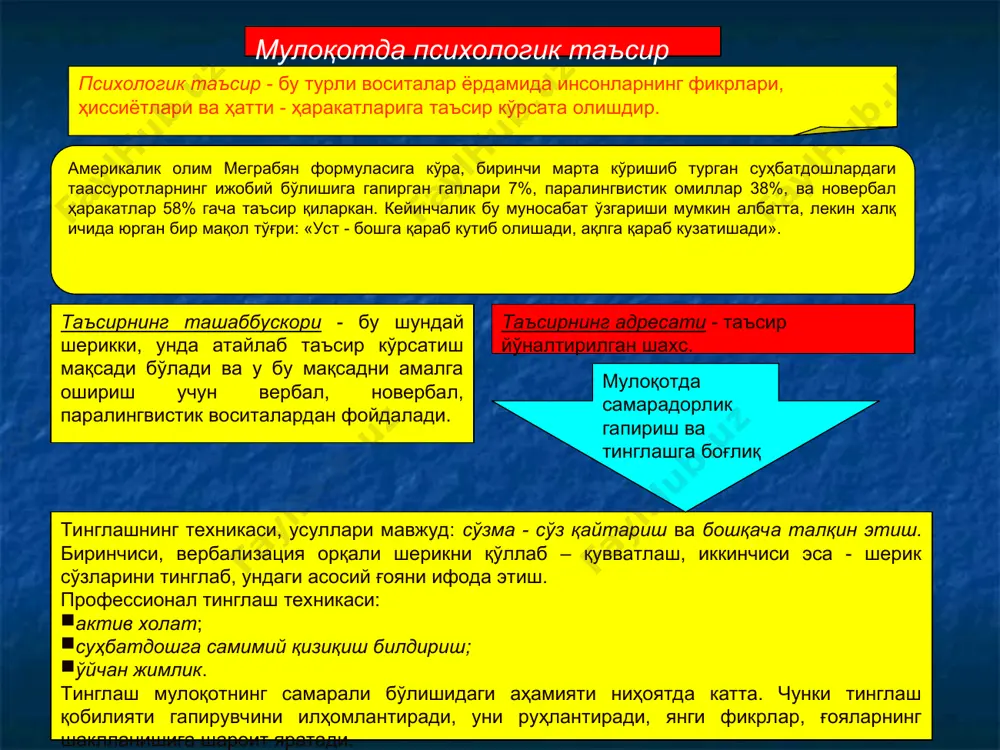 тайёргарлик даражаси. бошқарув назариясини билиш. социолог психология қоида қонунлари билан таниш бўлиши. одимларни бошқариш психологияси билан танишлиги. меҳнатни илмий асосда ташкил қилиш асосларини билиш. маъмурий бошқарув нормаларини билиш. ахборотлар билан мунтазам танишиб бориш. хорижий мамлакатлардаги бошқарув усулларини билиш.