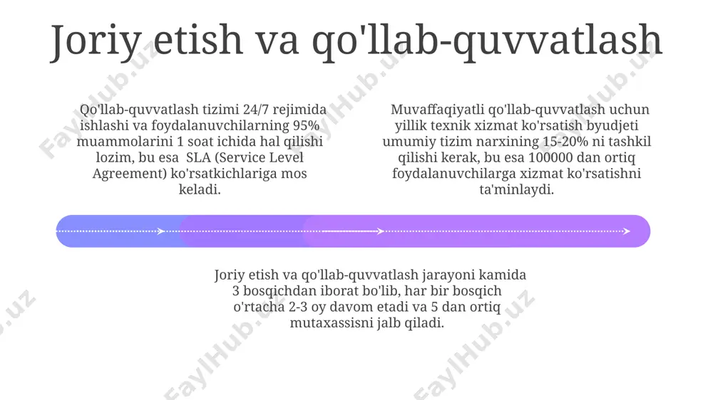 r uchun matn hajmi va shrift o'lchamini optimallashtirish, shuningdek, soddalashtirilgan navigatsiya tizimi 50% ga yaqin muvaffaqiyatli foydalanishni ta'minlaydi. foydalanuvchilarning 70% ga yaqini mobil ilovalar orqali davlat xizmatlaridan foydalanishni afzal ko'rishadi, bu esa moslashuvchan va intuitiv interfeysni loyihalash zaruratini ta'kidlaydi. texnologiya tanlovi add text add text add text add text add text add text foydalanuvchi interfeysi dizayni uchun kamida ikkita ui framework (react, angular, vue.js) ni solishtirish va 80% dan ortiq foydalanuvchilar uchun qulaylikni ta'minlovchi variantni tanlash kerak. ma'lumotlar bazasi tanlashda (sql, nosql) ma'lumotlar hajmi, so'rov tezligi va ma'lumotlarning bir butunligini ta'minlash muhim, 10 tb dan ortiq ma'lumotlar uchun nosql bazalarini tanlash samaraliroq bo'ladi. технология танловида 3-darajali arxitektura (mikroservislar, monolit, serversiz) va ularning xavfsizlik talablariga mosligi muhim omil hisoblanadi, buning uchun kamida 5 ta turli xil texnologiya solishtirib ko'riladi. funksional talablarni aniqlash 01 02 03 funksional talablarni aniqlash jarayoni kamida 3 bosqichdan: talablarni yig’ish, tahlil qilish va tasniflashdan iborat bo’lib, loyihaning …