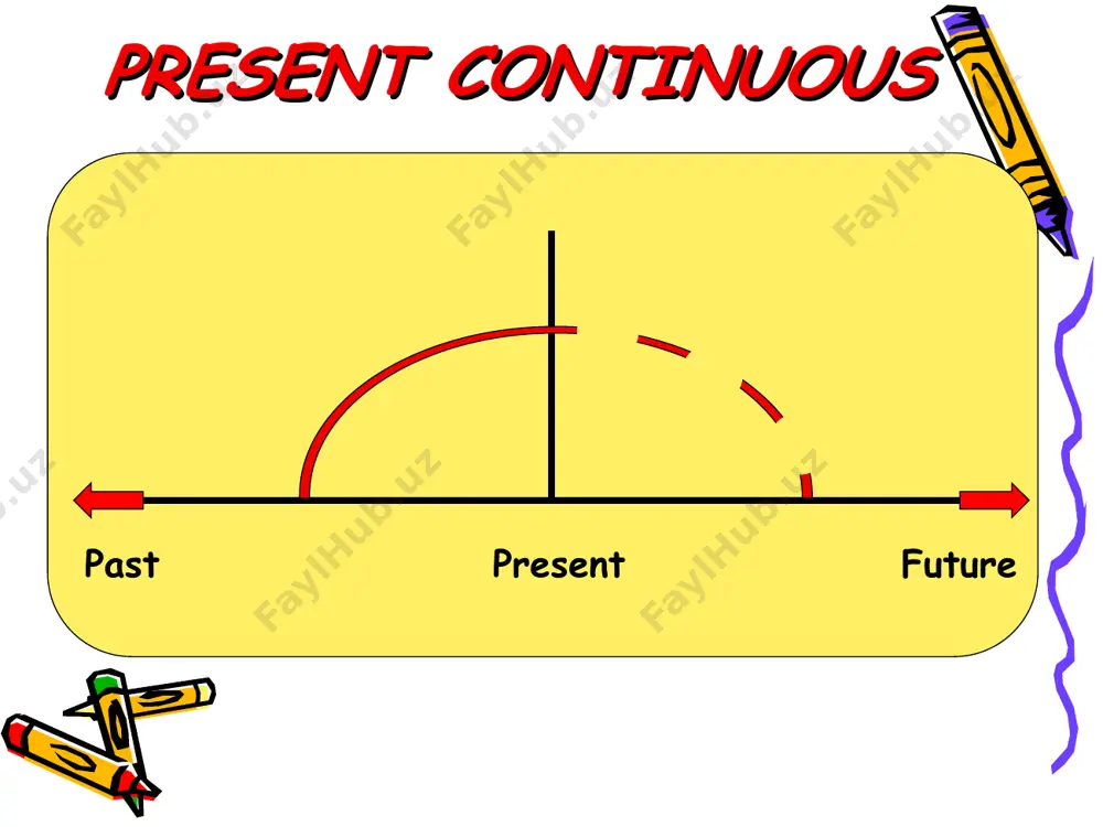 past future tense - Page 4