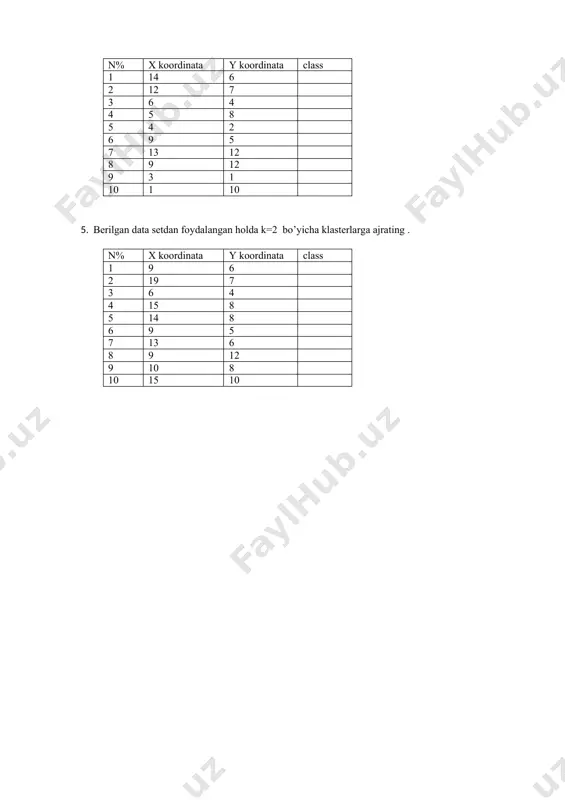 klasterlash algoritmlari haqida ma'lumotlar - Page 2