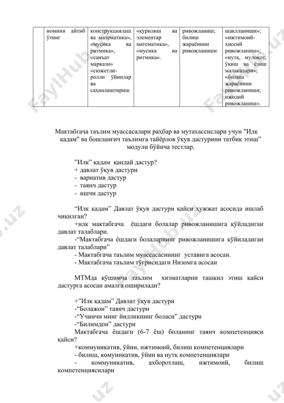 аги (6-7 ёш) боланинг таянч компетенцияси қайси? +коммуникатив, ўйин, ижтимоий, билиш компетенциялари - билиш, комуникатив, ўйин ва нутқ компетенциялари - коммуникатив, ахборотлаш, ижтимоий, билиш компетенциясилари - ахборотлаш, коммуникатив, ўйин, билиш, компетенциялари қайси дастур алоҳида эҳтиёжга эга бўлган болалар учун мўлжалланган? +”илк қадам” давлат ўқув дастури -“билимдон” дастури - “учинчи минг йилликнинг боласи” дастури - “болажон” дастури “илк қадам” ўқув-тарбиявий жараёнда режалаштиришнинг қандай турлари қўлланилади? + йиллик, ойлик, ҳафталик -йиллик, ярим йиллик, чораклик -ярим йиллик, чораклик, кунлик -ойлик, ҳафталик, кунлик ”саънат”фаоллик марказида гурухларда ўтказиладиган қайси машғулотларни ўз ичига қамраб олади? + расм, лой иши, аппликация, қуриш-ясаш - расм, нутқ ўстириш, табиат билан таништириш - атроф-олам билан таништириш, лой иши, бадиий адабиёт - қуриш-ясаш, конструкциялаш, математика давлат ўқув дастурида таълим жараёнининг тамойиллари нималардан иборат? + таълим жараёнида ривожланиш соҳаларининг ўзаро боғлиқлиги - болани жисмонан соғлом, маънан етук этиб вояга етказиш - болани жисмонан соғлом мактаб таълимига тайёрлаш - оилада болаларни мактаб таълимига …