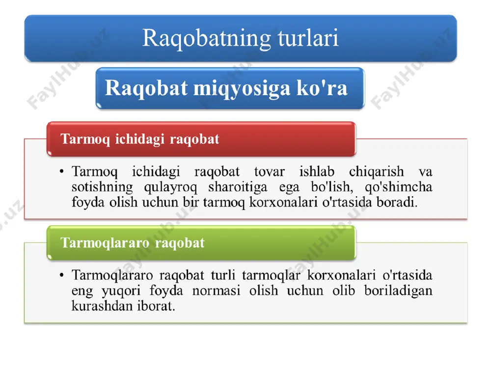 - teglar (vergul bilan): - Page 5
