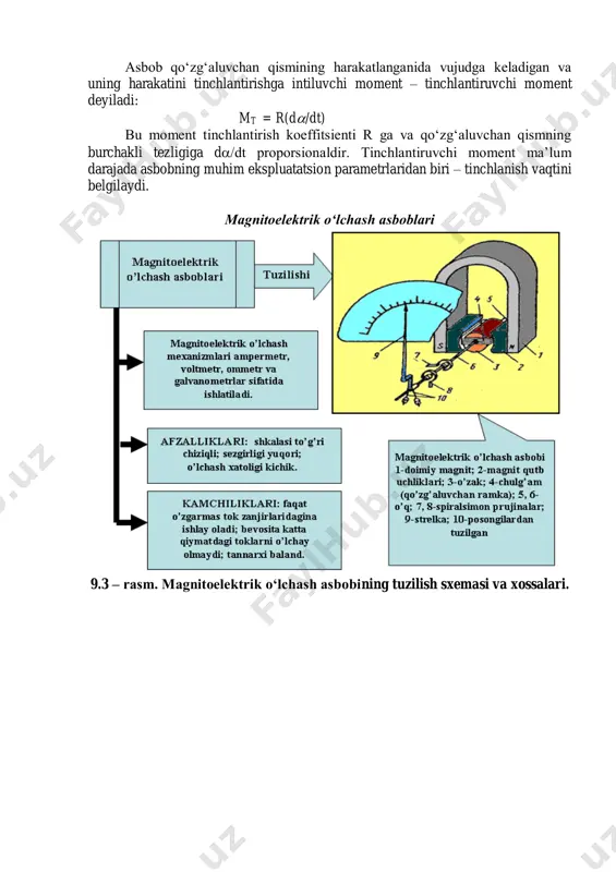 – rasm. elektromagnit o‘lchash asbobining tuzilish sxemasi va xossalari. elektrodinamik o‘lchash asboblari 9.5 – rasm. elektrodinamik o‘lchash asbobining tuzilshi va xossalari. o‘lchash asboblariga maxsus shartli belgilar chizilgan bo‘ladi va bu belgilar asosida o‘lchash asbobining muhim fazilatlari borasida kerakli ma’lumotlarni olishimiz mumkin. quyida shu belgilarning asosiylarini keltirib o‘tamiz. a. asosiy o‘lchash birliklari va ularning karrali va ulushli qiymatlari: kа, kv, ma, mv, w, mw, nz, khz<mhz va hokazolar; b. o‘lchash zanjiridagi tokning turi: ~ o‘zgaruvchan tok zanjirida ishlaydi; – o‘zgarmas tok zanjirida ishlaydi; ~ ham o‘zgaruvchan, ham o‘zgarmas tok zanjirida ishlaydi. c. xavfsizligi: beshqirrali yulduzcha chizilgan bo‘lib, agar uning ichida hech qanday raqam bo‘lmasa, u holda 500 voltli kuchlanish ostida sinalgan bo‘ladi. agar, raqam yozilgan bo‘lsa, masalan 2, bunda asbob 2000 volt kuchlanishida sinalgan bo‘ladi. d. foydalanish holati:  – vertikal holatda joylashtiriladi,  gorizontal holatda joylashtiriladi; 60° – qiya holatda joylashtiriladi. e. aniqlik klasslari: 0,5; 1,0 kabi. о‘lchash vositalarining umumiy …