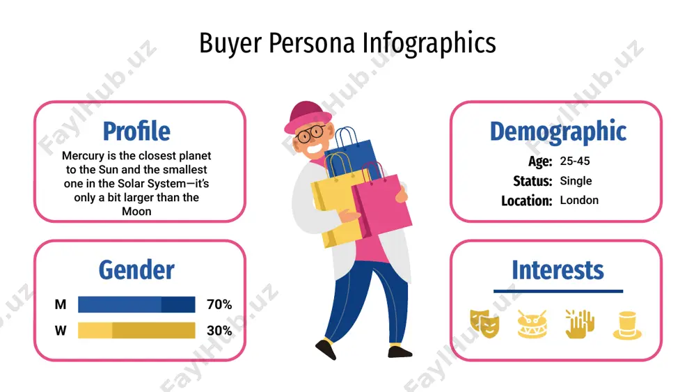 e range 25-45 45-99 buyer persona infographics complete profile age: gender: location: 30-40 man spanish studies: income range: architecture $2000-$2500 level: marital status: gradee married level boughts 40% 20% 30% 10% buyer persona infographics profile goals age frustrations 18 - 25 25 - 55 despite being red, mars is cold venus has a beautiful name mars is red and a cold place venus has a beautiful name gender salary job woman $1500-$2000 housewife buyer persona infographics personal data studies gender age salary job advertising male 30 years old $1500-$2000 designer interests location united states buyer persona infographics product experiences venus has a beautiful name, but it’s terribly hot despite being red, mars is a cold place, not hot mercury is the closest planet to the sun shopping choices annual concerts 35% 30% 35% headphones vinyls earphonea j f m a m j j a s o n d buyer persona …