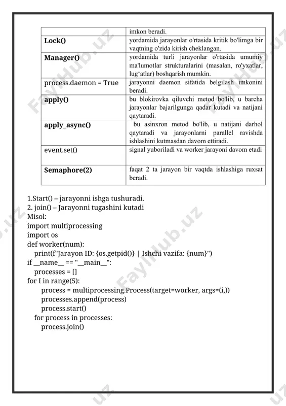 ue jarayonni daemon sifatida belgilash imkonini beradi. apply() bu blokirovka qiluvchi metod bo'lib, u barcha jarayonlar bajarilgunga qadar kutadi va natijani qaytaradi. apply_async() bu asinxron metod bo'lib, u natijani darhol qaytaradi va jarayonlarni parallel ravishda ishlashini kutmasdan davom ettiradi. event.set() signal yuboriladi va worker jarayoni davom etadi semaphore(2) faqat 2 ta jarayon bir vaqtda ishlashiga ruxsat beradi. 1.start() – jarayonni ishga tushuradi. 2. join() – jarayonni tugashini kutadi misol: import multiprocessing import os def worker(num): print(f"jarayon id: {os.getpid()} | ishchi vazifa: {num}") if __name__ == "__main__": processes = [] for i in range(5): process = multiprocessing.process(target=worker, args=(i,)) processes.append(process) process.start() for process in processes: process.join() multiprocessing pool bilan ishlash agar bir xil vazifani bir nechta jarayonlar orasida parallel ravishda bajarishni xohlasangiz, pool obyektidan foydalanishingiz mumkin. pool.map()- funksiyasi ro'yxatni parallel ravishda qayta ishlash uchun ishlatiladi misol: import multiprocessing def square(number): return number * number if __name__ == "__main__": with multiprocessing.pool(processes=4) as pool: …