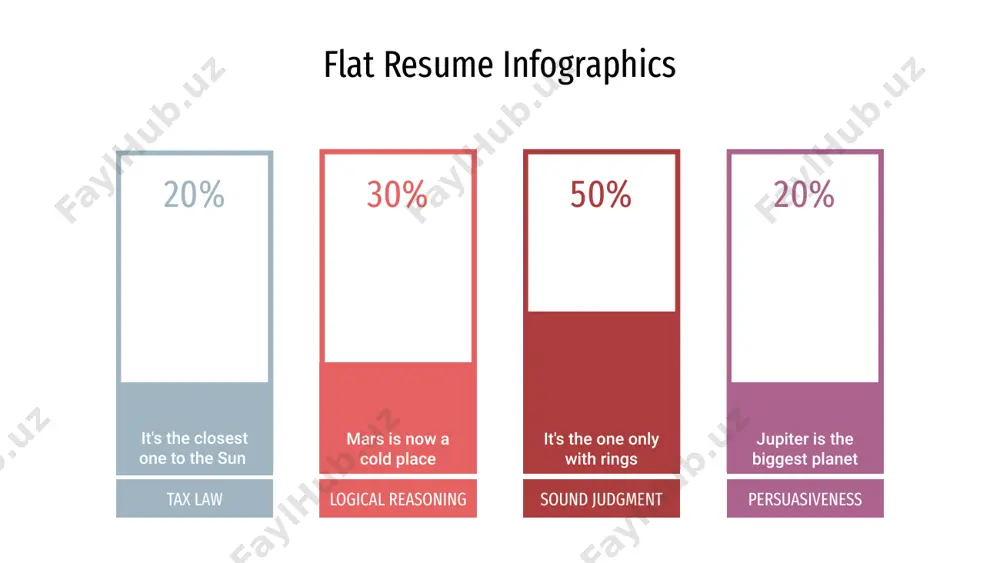 eral rings 40% sound judgment mars now is a very cold place 55% logical reasoning mercury is the smallest planet 60% persuasiveness planet jupiter is the only gas giant flat resume infographics 100% 75% 60% mercury is the closest planet to the sun business analytics despite being red, mars is a cold place development it’s composed of hydrogen and also helium internal research neptune is the farthest planet from the sun teamwork 20% flat resume infographics despite being red, mars is a cold place spanish jupiter is a gas giant and the biggest planet french neptune is the farthest planet from the sun russian 70% 40% 90% flat resume infographics capacities 60% venus has a beautiful name, but it's very hot abilities 80% neptune is the farthest planet from the sun influences 50% despite being red, mars is a cold place it's the biggest planet in the solar system knowledge …