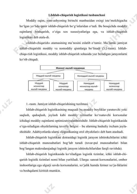 rji savdo korxonalarini, xo‘jalik hamda fermer xo‘ja-liklarini va boshqalarni kiritish mumkin. ichki ishlab-chiqarish logistik tizimlarini mikro va makro darajalarda ko‘rib chiqish mumkin. makrodarajada ishlab-chiqarish logistik tizimlari makrologistik tizimlar-ning unsurlari sifatida namoyon bo‘ladilar. ular moddiy oqimlar manbalari bo‘lib, ushbu tizimlar ishining bir tekis borishini ta’minlaydilar. makrologistik ti-zimlarni tashqi muhit o‘zgarishlariga moslashuvi, ularning ichidagi ichki ishlab-chi-qarish logistik tizimlari ishlab-chiqaradigan mahsulotning assortimenti va miqdo-rini tez o‘zgartira olish qobiliyatiga bog‘liq. mikrodarajadagi ichki ishlab-chiqarish logistik tizimlari, bir-biri bilan o‘zaro munosabatda va aloqalarda bo‘lib, ma’lum birlikni, butunlikni vujudga kel-tirgan tizimchalar qatoridir. bu tizimchalar: xaridlar, omborlar, zaxiralar, ishlab-chiqarishga xizmat ko‘rsatish, transport, axborot, sotish va kadrlardir. ular moddiy oqimni tizimga kirishi, undan o‘tishi va chiqib ketishini ta’minlaydilar. logis-tika konsepsiyasiga muvofiq ichki ishlab-chiqarish logistik tizimlarining yaratili-shi, korxona ichidagi ta’minot, ishlab-chiqarish va sotish bo‘g‘inlarining rejalari va ishlarini doimiy ravishda o‘zaro kelishilishi va to‘g‘rilanib borishi imkoniyatini ta’minlashi lozim. 2.ishlab-chiqarishni tashkil etishning an’anaviy va logistik konsep-siyalari · ishlab-chiqarishni tashkil etishning logistik konsepsiyasi …