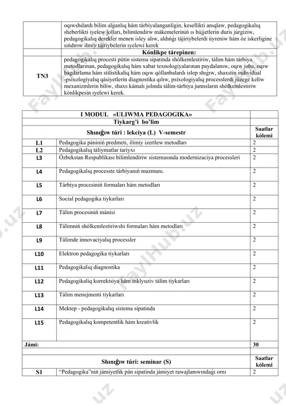 hısınıń jeke sipatları 10 ój6 ekonomikaliq rawajlanǵan mámleketlerde bilimlendiriw sisteması 10 ój7 ulıwma psixologiya páni predmeti, ilimiy izertlew metodları 8 ój8 sezim hám qabil etiwdıń psixologiyalıq mánisi, fiziologiyasi 8 ój9 dıqqat hám yad - psixixologiyaliq process sipatinda 8 ój10 oylaw hám sóylewdiń psixologiyalıq xarakteristikası 8 ój11 motiv hám motivatsiya hám sezim 8 ój12 temperament - shaxs strukturasi sipatinda 8 ój13 xarakter, qábilet hám háreket insan iskerliginiń birligi sipatinda 6 ój14 pedagogikaliq psixologiyaning júzege keliw tariyxı 6 jámi: 120s óz betinshe úyreniletuģn temalar boyinsha studentler tárepinen referatlar tayarlaw hám oni prezentaciya islew usinis etiledi. 6. pán boyinsha studentlerdiń bilimin bahalaw hám qadaǵalaw kriteriyaları studenttiń bilimin bahalaw shegaralıq hám juwmaqlawshı qadaǵalaw dawamında oqıtıw materialların ózlestiriw kórsetkishi (test, tapsırmalar hám jazba jumıs nátijesi) ne tiykarlanıp ámelge asırıladı. uliwma pedagogika ha’m psixologiya kursı dawamında studentler 100 ballıq sistemada bahalanadı. sonnan 50 ball studenttiń sabaqqa qatnası, aktivligi, shegaralıq jumıs tapsırmasınıń orınlanıw nátiyjesine, 50 ball juwmaqlawshı …