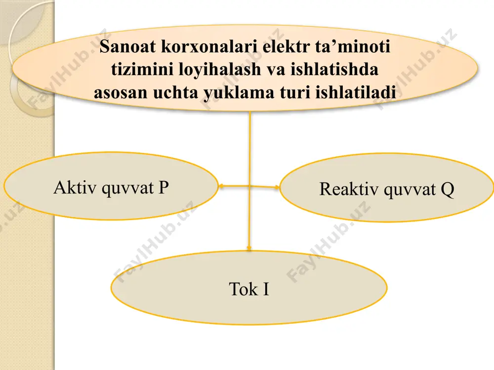 % 1 2 s1 s2 s3 s4 s5 p1 p2 p3 p4 p5 q1 q2 q3 q4 q5 0 4 8 12 16 2024 soat p, mvt s, mv*a q, mv*ar /docprops/thumbnail.jpeg