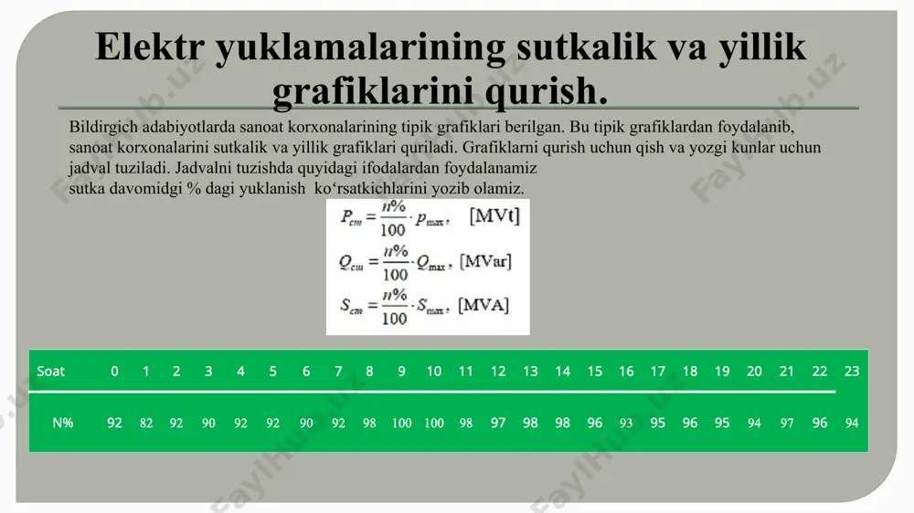 tоk trаnsfоrmаtоrlаri nоminаl tоk, nоminаl kuchlаnish, ikkilаmchi chulg‘аmning yuklаmаsigа bоg‘liq bo‘lgаn аniqlik dаrаjаsigа qаrаb qаbul qilinаdi vа elеktrоdinаmik vа tеrmik turg‘unliklаr bo‘yichа tеkshirilib ko‘rilаdi. xulosa topshiriqlarga asosan ushbu kurs loyixasini bajarishda uslubiy qollanmadanm foydalangan holda elektr yuklamalarini hisoblash transformatorni quvvati va sonini tanlash qisqa tutashuvi toklarini hisoblash elektr asboblarini uskunalarini tanlash yetrga ulagich va yashil qaytargichni hisoblashni organdim. bajarish davrida menga qoyilgan masalani tartibli ravishda yechdim, qabul qilingan yechimlarni qisqa va aniq uslubda izoxlashni texnik jixattan mukammal bajarishni organdim. fоydаlаnilgаn аdаbiyotlаr: 1.дипломногопроэктированияпои.и.справочник1. федоров а.а., каменева l.e. - основы электроснабженияпромишленних предприятий. - м .: энергия. 1984г. 2. федоров а.а., старкова л.э. учебное пособие для курсового иэлектроснабжениюпромишленних предприятий. - м .: энергоатомиздат. 1987г. 3. qodirov t.m., alimov x.a. - sanoat korxonalarining elektrta'minoti. tdtu., 2006r. 4. алиевэлектрооборудованию. - м .: вишшая школа, 2002г. 5. григорьев в.и., киреева э.а., миронов в.а., минтюков а.п.,чохонелидзе а.н. электроснабжение и электрооборудование.- м .: энергоатомиздат, 2003г. 6. аллаев к.р. …