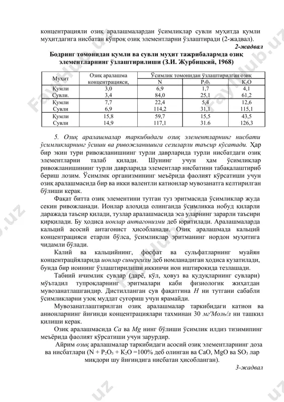 алашма аста-секин ишқорийлашиб боради. 4. озиқ аралашмалар концентрацияси ўсимликлар томонидан элементларнинг ютилишига кучли таъсир кўрсатади. аралашманинг концентрацияси паст булса, озик, моддаларнинг етишмаслиги оқибатида ўсимликлар секин ривожланади. тузлар концеитрациясининг ортиб бориши билан элементларнинг усимликлар томонидан узлаштирилиши )ҳам кучаяди, лекин жуда юқори концентрация илдиз томонидан сувиинг ютилишига салбий таъсир кўрсатади ва ўсимликларнинг нобуд бўлишига сабаб бўлади. озиқ аралашмаларнинг у ёки бу турини танлашда ўсимликларнинг озгқ элементлар ва уларнинг концентрациясига бўлган талаби ҳисобга олиниши лозим. кўп ҳолларда озиқ аралашмаларнинг концентрацияси миллиэквивалентларда (м-экв/л) ифодаланади. энг паст концентрация (2 м-экв/л) прянишников ва гельригель озиқ аралашмаларига, енг юқовори концентрация (100 м-экв/л) эса тоттингейм ва шайв озиқ аралашмаларига хосдир. одатда сувли муҳитда паст концентрацияли, қумли муҳитда эса юқори концентрацияли озиқ аралашмалар қўлланилади. бир хил концентрацияли озиқ аралашмалардан ўсимликлар сувли муҳитда қумли муҳитдагига нисбатан кўпроқ озиқ элементларни ўзлаштиради (2-жадвал). 2-жадвал бодринг томонидан қумли ва сувли муҳит тажрибалармда озиқ элементларнинг ўзлаштирилиши (з.и. журбицкий, 1968) муҳит озиқ аралашма концентрацияси, ммоль/л …