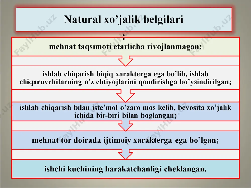 o’mning barqarorligini oshirish vazifalarini hal etish borasidagi dasturlar (davomi) dasturning mazmuni dasturning asosiy yo’nalishlari amalga oshirilishi lozim bo’lgan chora-tadbirlar milliy valyutani qadrlash va undan tejab-tergab foydalanish - qat’iy moliyaviy-kredit siyosatini izchillik bilan o’tkazish; - kredit resurslaridan samarali va muayyan maqsad yo’lida foydalanish - aholi va korxonalar tomonidan moliyaviy resurslardan tejamli foydalanishni kuchaytirish; - kreditlarning o’z vaqtida qaytarilishini ta’minlash; - kredit resurslarini eng ko’p samara beradigan sohalarga yo’naltirish inflyatsiyaga qarshi baquvvat, puxta o’ylangan siyosat o’tkazish - milliy valyutaning yuksak to’lov qobiliyatini uzoq muddat davomida saqlab qolishini ta’minlash; - ishlab chiqarish hajmi bilan to’lovga qobil talabning o’sishi o’rtasidagi maqbul nisbatni ta’minlash - muomalaga chiqariladigan har bir so’mning muayyan tovarlar bilan ta’mnlanishiga erishish; - savdo korxonalarining ishini tubdan yaxshilash; - iste’mol fondining o’sishini ishlab chiqariladigan mahsulot va ko’rsatiladigan xizmatning moddiy hajmi ko’payishiga bevosita bog’liq qilib qo’yish; - naqd pul va kredit emissiyasining o’sishiga, aholi qo’lida pulning harakatsiz turib qolishiga yo’l qo’ymaslik adabiyotlar ro’yhati …