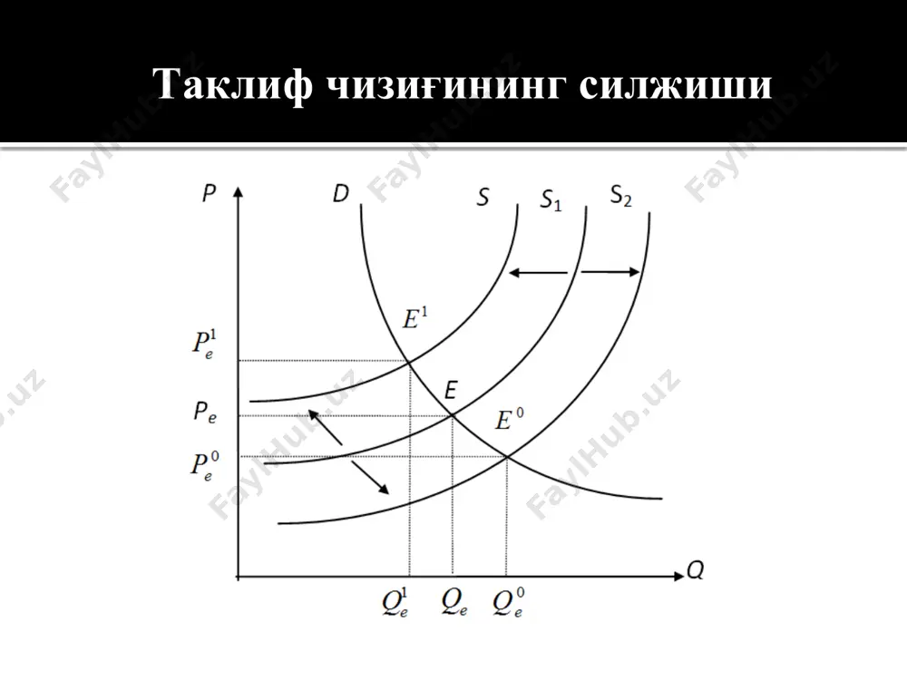 мувозанат нархpeва - Page 3
