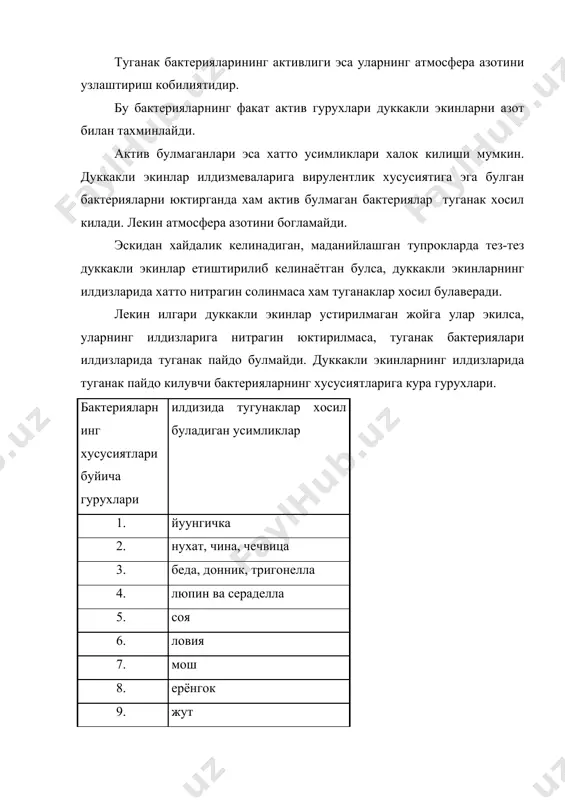 инг туганак бактериялари билан бойитишнинг энг ишончли ва самарали усули - бу нитрагиндан фойдаланишдир. нитрагинни махсус завод лабораторияларида тайёрланади. бир гектар майдондаги дуккакли экинларга туганак бактерияларини юктириш учун битта ярим литрлик шишадаги нитрагин етарлидир. нитрагин тайёрланган кундан бошлаб 9 ой сакланади. узок вакт сакланганда эса туганак бактерияларининг активлиги пасайиб кетади. нитрагинни ядохимикатлар сакланадиган хоналарда, омборларда саклаш катхиян ман этилади. нитгаринни тупрокка дуккакли экинларнинг уругларига юктириш йули билан солинади. бунинг учун дуккакли экинлар экиладиган куни тоза идишга керакли микдорда препарат солинади. унинг устига 10 кг уругнинг устига 2 стакан тоза сув куйилади, 20 кг уругига бир стакан сув куйилиб, ёгоч таёкча билан 3-5 минут давомида нитрагин сувга аралаштирилади. аралашмани тиндириб куймасдан, тезлик билан тахта пол ёки брезент устига ёйиб куйилган уруглар намланади. уругларнинг хаммаси бирдай намлангунча улар аралаштирилади. уруглар куриши билан улар копларга солиниб, экиладиган жойларга юборилади. нитрагинлаш сояда олиб борилади. агар дуккакли экинларнинг уруглари формалин билан захарланган булса, уруглар яхшилаб …