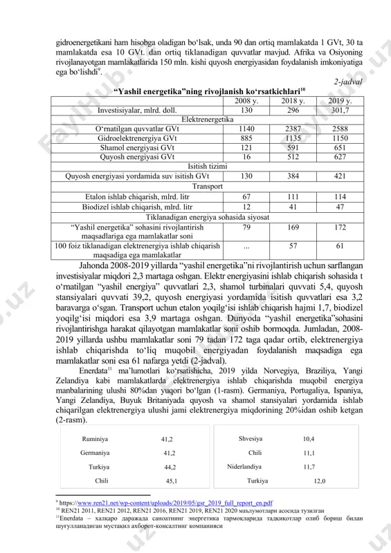 yer ostidagi issiq suvlar yoki oqimlar hisobidan issiqlik va energiya ishlab chiqaradigan geotermal manbalar; · daryolarga o‘rnatilgan kichik gidroturbinalar; · dengiz to‘lqini, suvning ko‘tarilish yoki pasayishidan foydalanib ishlaydigan texnologiyalar. ushbu texnologiyalar elektrenergiyani qazib chiqariladigan tabiiy resurslardan foydalanmasdan va atmosferaga chiqarilayotgan so2 miqdorini qisqartirish imkonini beradi. yirik gidroelektrostansiyalar ham shu kabi imkoniyatlarga ega bo‘lsa-da, ularning faoliyati suv, yer va daryo ekotizimiga salbiy ta’sir qiladi. shu sababli yirik gidroelektrostansiyalar tomonidan ishlab chiqariladigan elektrenergiya ekologik toza hisoblanmaydi. turli xalqaro va nodavlat tashkilotlar tomonidan tayyorlangan hisobotlarda tiklanadigan energiya to‘g‘risidagi ma’lumotlar bir-biridan keskin farq qilishi mumkin. ushbu holtni amaldagi hisobotlarni tayyorlashda qo‘llaniladigan hisob-kitob uslubiyoti bilan bog‘liq farqlar orqali izohlash mumkin. jumladan, bp[footnoteref:5] hisobotlarida faqat elektrenergiya ishlab chiqarishda foydalanilgan tiklanadigan energiya iste’moli to‘g‘risida ma’lumotlar beradi. ren21[footnoteref:6] hisobotlarida esa pirovard energiya iste’molining tarkibi qazilma yoqilg‘i, atom energiyasi, an’anaviy biomassa va zamonaviy tiklanadigan energiyaga bo‘linadi. zamonaviy tiklanadigan energiya turlariga shamol, quyosh, biomassa, geotermal, okean energiyasi yordamida ishlab chiqarilayotgan …