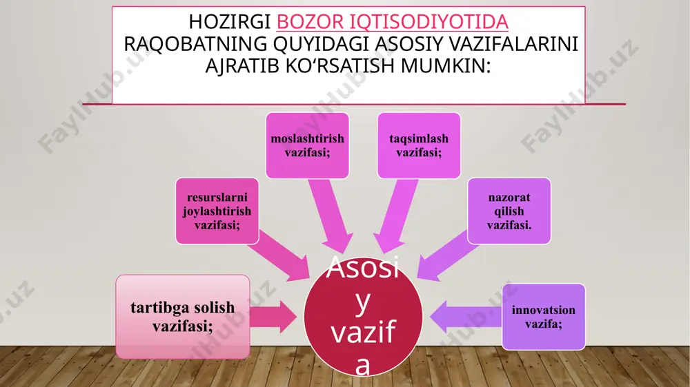 di. shuningdek, mazkur monopoliya tarkibiga o‘ziga xos texnologiyaning qo‘llanishi sababli raqobatni rivojlantirib bo‘lmaydigan ba’zi bir tarmoqlar va ishlab chiqarish turlari ham kiritiladi. tabiiy monopoliya – korxonaning texnologik xususiyatlari sababli mahsulotga bo‘lgan talabni qondirish raqobat mavjud bo‘lmagan sharoitda samaraliroq amalga oshiriluvchi tovar bozorining holati. bunday samaradorlik ishlab chiqarish hajmining ko‘payib borishi bilan tovar birligiga to‘g‘ri keluvchi xo‘jalik xarajatlarining ahamiyatli darajada pasayib borishida namoyon bo‘ladi. shu bilan birga, tabiiy monopoliya sub’ektlari tomonidan ishlab chiqarilgan mahsulotlar iste’molini boshqa turdagi mahsulotlar bilan almashtirib bo‘lmaydi. legal (qonuniy) monopoliya – bu qonuniy tarzda tashkil etiluvchi monopolistik holat. ular tarkibiga raqobatdan himoya qiluvchi quyidagi monopoliya shakllarini kiritish mumkin: patent tizimi – bu ixtirochi va mualliflar tomonidan yaratilgan ixtirolar, foydali modellar, sanoat namunalarini tasdiqlovchi hamda ularga mutlaq huquqni taqdim etish tizimi. bu jarayon maxsus guvohnomalar – patentlar orqali amalga oshiriladi; mualliflik huquqi – ilmiy, badiiy va san’at asarlari, ijro san’ati fonogrammalari, ko‘rsatuvlar, efir to‘lqini yoki kabel orqali tasvir …