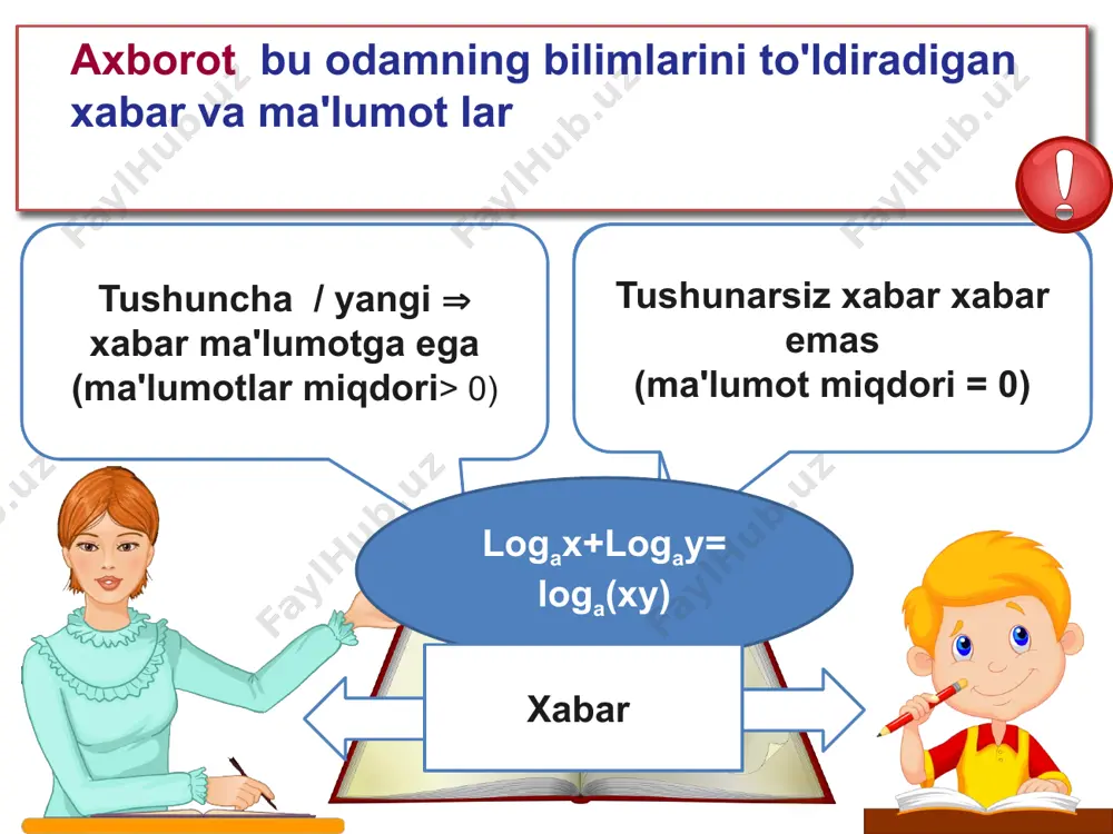 mi. misollar: abvgdezhziyklmnoprstufkhchschschchyyyuyua abcdefghijklmnopqrstuvwxyz - + 0123456789 alfavit - ? alfavit quvvati - alfavitdagi belgilar soni (n). n=33 n=26 n=2 n=10 9 alifboli yondashuv har bir simvol o’zining og’irligiga ega matn ma'lum alifboning harflari yordamida yozilgan (ularning kuchi har xil) har bir belgining og'irligi alifboning kuchiga bog'liq б китайский иероглиф – цветок обсуждаем с учащимися от чего зависит информационный вес символа и делаем вывод: вес символа зависит от мощности алфавита 10 axborot yozishingiz mumkin bo'lgan alifboning minimal kuchi qancha?  0 0 1 - + ha yo’q ikkilik alfavit alifboli yondashuvda axborot miqdorlarining eng kichik o’lchov birligi– 1 бит ikkilik alfavit 0 1 бит – минимальная единица информации 12 kodning uzunligi kodlash uchun zarur bo’lgan variantlarning miqdori bilan aniqlanadi masalan : 11101000111011011111010011101110111100001110110011100000111101101110100011111111 40 bitli axborot двоичное кодирование универсально. с помощью двоичного кода можно закодировать любой символ. 13 simvol ikkilik kod 0 0 0 1 1 0 1 1 ikki bitda …