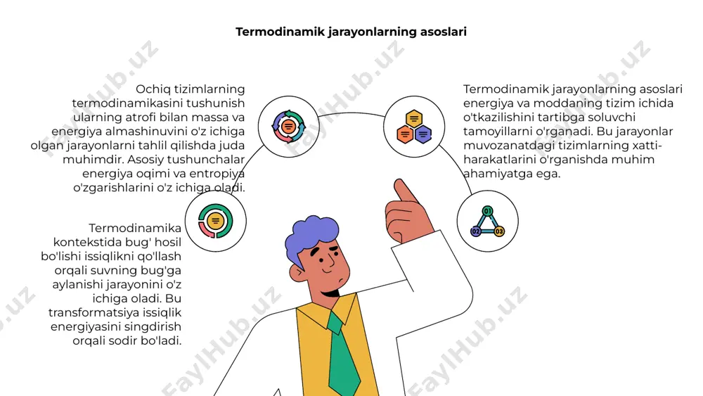 bugʻ hosil boʻlish termodinamika jarayonlari - Page 4