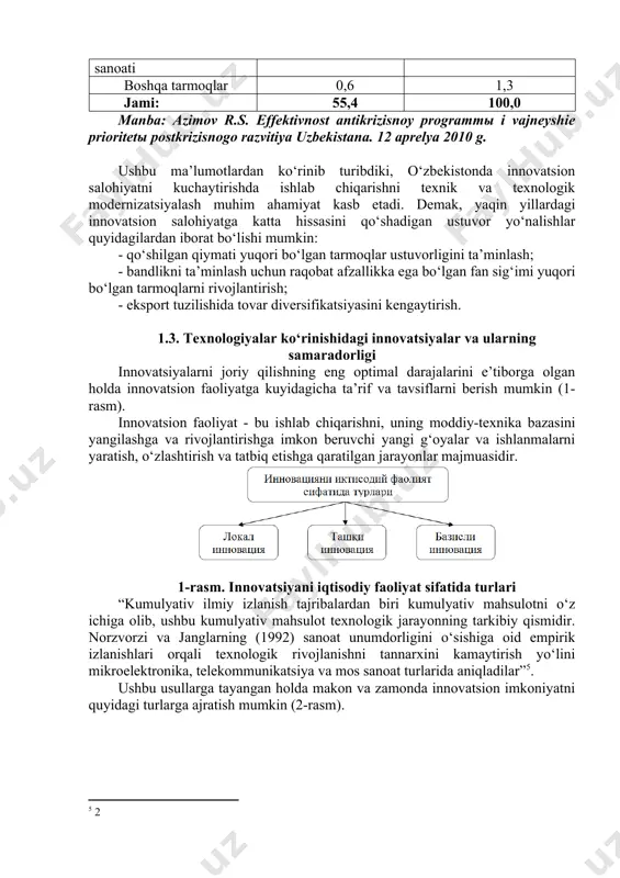 ha keng tushuncha bo‘lib, u mamlakatdagi ishlab chiqarish salohiyati, resurslar salohiyati, moddiy-mineral salohiyati, qazilma boyliklar salohiyati va boshqalarni qamrab oladi. hozirgi davrda o‘zbekistonda iqtisodiyot salohiyati 3,0 trl. aqsh dollaridan ortiqdir. innovatsion salohiyatni kuchaytirish katta hajmda investitsiyani jalb etishni talab qiladi. hozirda iqtisodiy rivojlangan davlatlar yangi texnika va texnologiyani yaratishga, yangi mahsulotlarni ishlab chiqarishga yaimning 5-7 %ini sarflaydi. o‘zbekistonda esa bu raqam biroz past. shu bilan birga respublikamizda intellektual salohiyat boshqa mamlakatlarga qaraganda ancha yuqori. ma’lumki, 2008 yilda boshlangan jahon moliyaviy-iqtisodiy inqirozi o‘zbekistonni ham chetlab o‘tmadi. inqiroz ta’sirini bartaraf etish uchun respublika prezidenti rahbarligida 2009-2014 yillarga mo‘ljallangan katta investitsion loyiha-dastur qabul qilindi. dasturga muvofiq, 2009-2014 yillarda respublikamizda 55,4 milliard aqsh dollarilik 550 ta investitsion loyiha bajarilishi kerak (1-jadval). 1-jadval 2009-2014 yillarda muhim investitsion loyihalarni amalga oshirish dasturi sanoat tarmoqlari loyiha qiymati, mlrd. aqsh doll. tuzilishi (loyihaning umumiy qiymatidan), % neft-gaz sektori 15,3 27,6 neft-gaz kimyo sanoati 12,1 21,8 transport va infratuzilma …