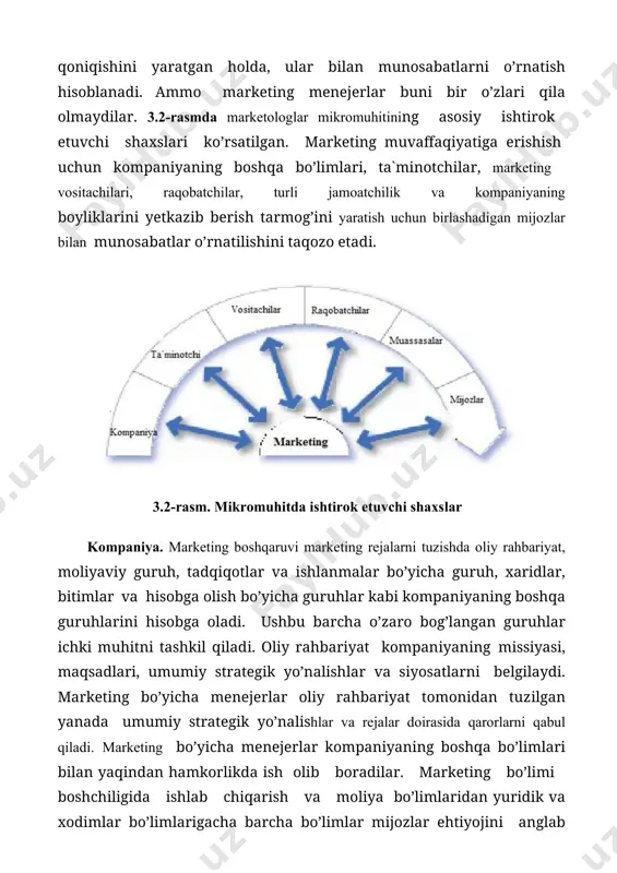 o’prog`ini qilishi kerak. shunday qilib, bugungi kunning marketologlari vositachilarni mazsulotlarni shunchaki sotishda yordam beradigan kanal a`zosid sifatida emas balki, o`zlarining eng muhim hamkorlari sifatida e`tirof etmoqdalar. masalan, “coca-cola” “mcdonald`s”, “wendy” yoki “subway” kabi fest fud tarmog`lariga o`ziga xos ichimliklarini yetkazib berish bitimini imzolaganda, u shunchaki toza ichimliklardan ko`ra ko`prog`ini yetkazib bergan. raqobatchilar. marketing konsepsiyasi muvaffaqiyatli bo’lishi uchun bir kompaniya o’z raqobatchilarga qaraganda yuqoriroq darajadagi iste`mol qiymati va mijoz qoniqishini ta`minlashi kerakligini uqtiradi. shunday qilib, marketologlar shunchaki maqsadli iste`molchilar ehtiyojiga moslashishdan ko`ra ko`prog`ini bajarishlari kerak. ular shuningdek, iste`molchilar ongida raqiblarning takliflaridan kuchliroq bo`lgan takliflarni pozisiyalash orqali strategik raqobat ustunligini qo`lga kiritishi kerak. lekin faqat birgina raqobatbardosh marketing strategiyasining o`zigina barcha kompaniyalar uchun eng yaxshi hisoblanmaydi. xar bir firma o’z raqibinga nisbatan o’z xajmi va sanoat o’rnini e’tiborga olish lozim. sanoatda hukmron pozitsiyasiga ega yirik firmal kichik firmalar ega bo`lolmaydigan muayyan strategiyalardan foydalanishi mumkin. lekin, yirik bo’lishning o`zi yetarli emas. yirik firmalar …