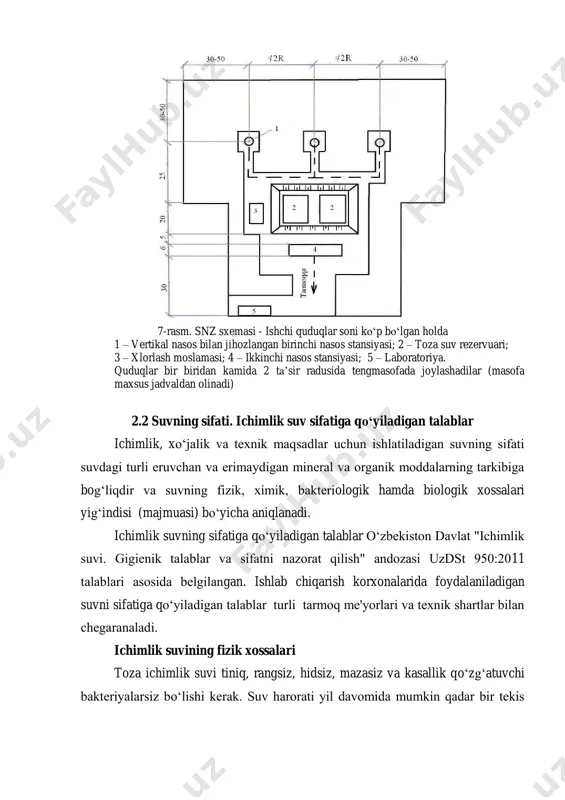 etalon rangli suv bilan taqqoslash yo„li bilan aniqlanadi. ichimlik suvining rangi 20 gradusdan yuqori bo„lmasligi kerak. suvning hidi uning tarkibidagi turli gazlar va organik moddalar miqdoriga bog„liq. suvdagi yoqimsiz hid uning tarkibida tuzlar, o„simlik qoldiqlariga xos bo„lgan chirindi mahsulotlari borligidan dalolat beradi. uzdst 950:2011 bo„yicha harorati 20 gradusgacha bo„lgan ichimlik suvini 60 gradusgacha isitilganida ham, hidi va mazasi 2 (ikki) balldan yuqori bo„lmasligi zarur ( 12 mg ekv/l daryo suvlarining qattiqligi odatda katta emas (1-6 mg ekv/l). biroq so„nggi davrda antropogen ta‟sirning kuchayishi oqibatida daryo suvlarining qattiqligi ham keskin ortdi. masalan, amudaryo suvining qattiqligi uning quyi oqimida vaqti vaqti bilan 16-18 mg ekv/l gacha etmoqda. yer osti suvlarining qattiqligi odatda yer usti suvlarinikiga qaraganda kattaroqdir. ichimlik suvining qattiqligi 7 mg ekv/l dan ortmasligi lozim. qattiq suv aylanma suv ta‟minotida, bug„ qozonlarida, yuqori sifatli tsellyuloza va sun'iy tola ishlab chiqarish sanoatlari uchun foydalanishga ayniqsa yaroqsizdir. quruq qoldiq - bu suvdagi barcha …