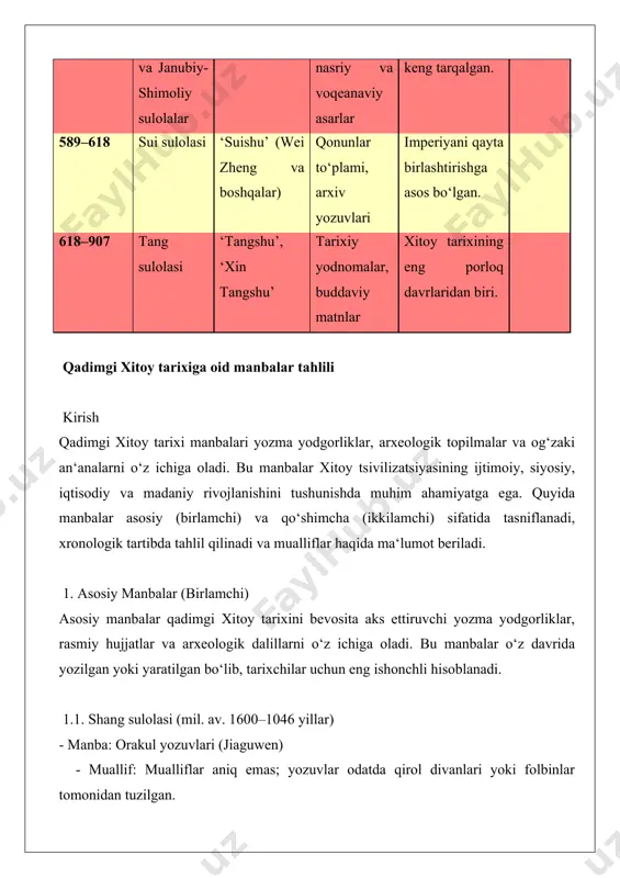 xeologik dalillarni o‘z ichiga oladi. bu manbalar o‘z davrida yozilgan yoki yaratilgan bo‘lib, tarixchilar uchun eng ishonchli hisoblanadi. 1.1. shang sulolasi (mil. av. 1600–1046 yillar) - manba: orakul yozuvlari (jiaguwen) - muallif: mualliflar aniq emas; yozuvlar odatda qirol divanlari yoki folbinlar tomonidan tuzilgan. - tavsif: bu yozuvlar shang sulolasi davrida suyaklar va toshbaqa qobig‘i ustiga chizilgan. ular folbinlik marosimlari, qirollik hujjatlari va ob-havo haqida ma‘lumot beradi. yozuvlar xitoyning eng qadimgi yozma tizimi sifatida tanilgan. - tarixiy ahamiyati: xitoy yozuv tizimining kelib chiqishini ko‘rsatadi va shang sulolasining diniy, ijtimoiy va siyosiy tuzilishi haqida ma‘lumot beradi. - saqlanish joyi: anyang (yinxu) arxeologik yodgorligida topilgan; hozirda xitoy muzeylarida saqlanadi. 1.2. zhou sulolasi (mil. av. 1046–256 yillar) - manba: “shujing” (hujjatlar kitobi) - muallif: aniqlanmagan, lekin konfutsiy (mil. av. 551–479) tomonidan tahrir qilingani taxmin qilinadi. - tavsif: bu kitob zhou sulolasining dastlabki davrlariga oid rasmiy hujjatlar, nutqlar va farmonlar to‘plamidir. unda sulola boshqaruvi, marosimlar …
