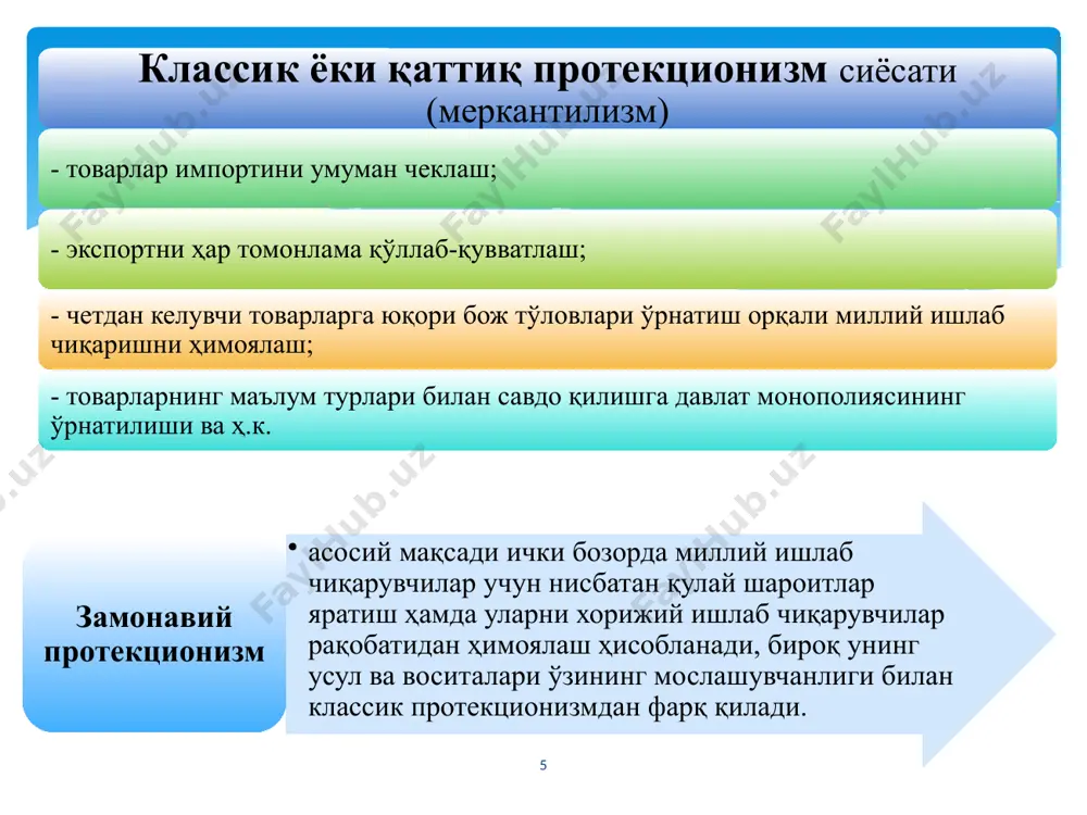 талаб кўп бўлган маҳсулотлар тақчиллигининг олдини олиш мақсадида белгиланади. 20 бож олинадиган маҳсулотлар, бож олинмайдиган маҳсулотлар, олиб келиш ва олиб кетиш тақиқланган маҳсулотлар, шунингдек, божхона божлари ставкаси, яъни, уларнинг тартибга солинган рўйхати божхона тарифлари деб аталади. 21 мамлакат мудофаа саноатини ҳимоя қилиш имконини беради; мамлакатда бандлилик даражаси ўсишини таъминлайди ва ялпи талабни рағбатлантиради, импортнинг нисбатан чекланиши натижасида соф экспорт ўсади ва жорий операциялар бўйича тўлов баланси холати яхшиланади; миллий иқтисодиётдаги янги тармоқларни ҳимоя қилиш учун зарур; божхона тарифларини киритишни ёқловчи мутахассислар фикрига кўра импорт тарифлари: 22 давлат бюджети даромадларини тўлдириш манбаи бўлиб хизмат қилади; миллий ишлаб чиқарувчиларни демпинг кўринишидаги чет эл рақобатидан ҳимоя қилади; иқтисодиёт тузилишини қайта қуришни бошқариш воситаси ҳисобланади ва улар ёрдамида мамлакат иқтисодиётидаги илғор силжишлар рағбатлантирилади ва ҳ.к. божхона тарифларини киритишни ёқловчи мутахассислар фикрига кўра импорт тарифлари: 23 , ташқи иқтисодий операцияларни амалга оширишга давлат ташкилотларидан рухсат олишнинг маълум тартибидир. ташқи иқтисодий операцияларга маҳсулотлар, ишчи ва хизматчилар …