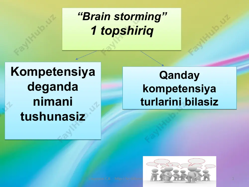 pedagogning kasbiy kompetentligi - Page 3
