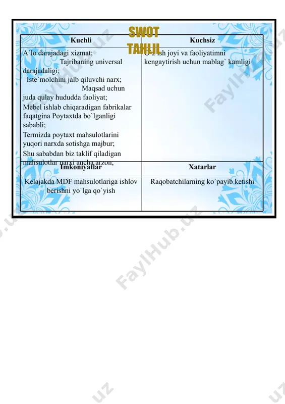 ashyo, dsp 80 000 20 1 600 000 1 600 000 jami 65 000 000 49 850 000 15 150 000 kapital xarajat bir juft oshxona mebeli tan narxi nomi narhi soni summasi laminat dsp 120 000 6 700 000 staletnitsa 110 4.20 462 000 faner 50 000 2 50 000 ruchka 2 000 16 32 000 kromka lenta 15 000 2 30 000 moyka 60 000 1 60 000 shrup jamlanmasi 10 000 0.5 5 000 ugolnik 100 50 5 000 rolik 6 000 4 24 000 ayoq 2 500 16 40 000 sharner 2 500 17 42 500 oyna 32 000 1 kvadrat 32 000 elektr energiyasi 141 10 klavat 1 410 jami: 1 483 910 sarf harajat rejasi bitta mahsulot bir oylik quvvat rejasi 13 dona tan narxi bir yilda 156 juft hom ashyo xarajati 1 483 930 38 582 180 231 493 080 yo`l xarajati 11 …