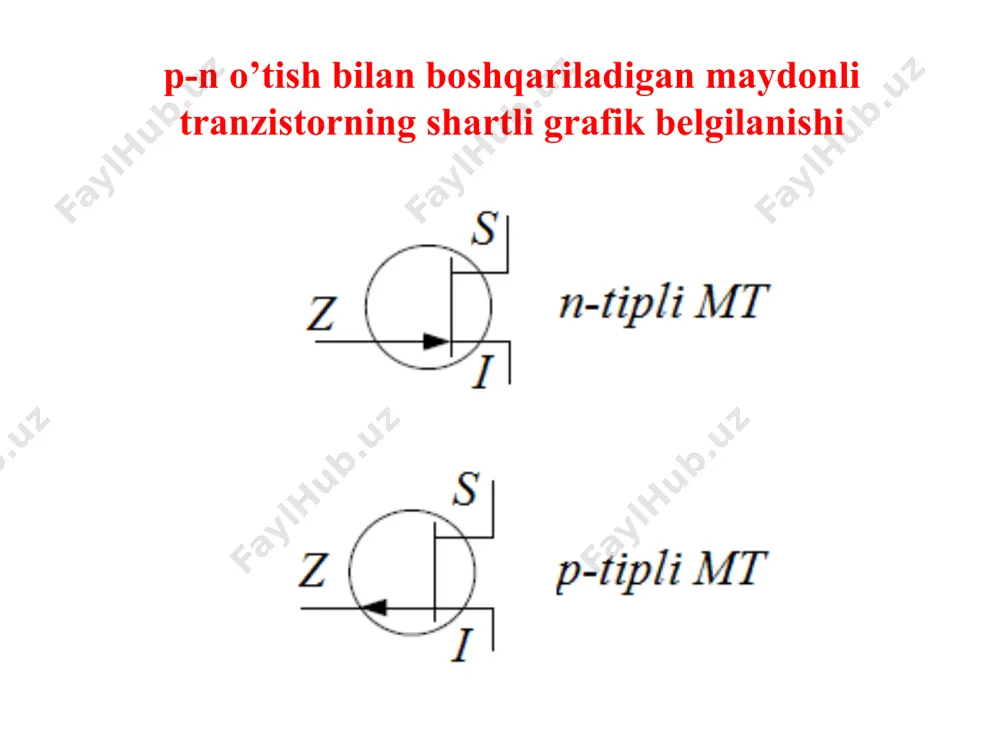 maydonli tranzistorlarni tuzilmasi - Page 3