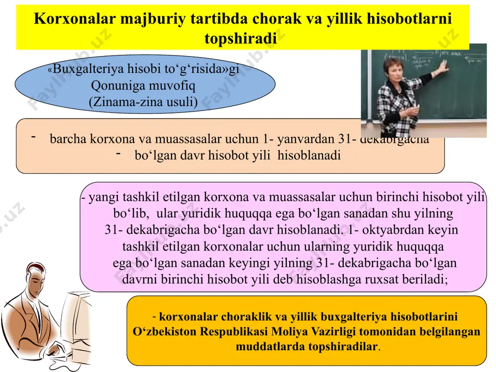 oxiriga qoldiq yil boshiga qoldiq kelib tushgan chiqib ketgan yil oxiriga qoldiq yil boshiga qoldiq yil oxiriga qoldiq 6. pul oqimi to‘g‘risidagi hisobotni tuzish va uni to‘ldirish chet el valyutasidagi pul mablag‘larining harakati to‘g‘risida ma’lumot pul oqimi to`g`risidagi hisobot оperatsion faoliyat investitsiya faoliyati мoliyaviy faoliyat 7. xususiy kapital to‘g‘risidagi hisobotni tuzish xususiy kapital to‘g‘risidagi hisobot ustav kapitali 8300 schyot qo‘shilgan kapital 8400 schyot ryezerv kapitali 8500 schyot sotib olingan xususiy aksiyalar 8600 schyot taqsimlanmagan foyda (qoplanmagan zarar) 8700 schyot maqsadli tushumlar va boshqalar 8800 schyot yil boshidagi qoldiq yil oxiriga qoldiq 17 e’tiboringiz uchun raxmat image1.jpeg image2.wmf image3.wmf image4.jpeg image5.jpeg image6.jpeg image7.jpeg image8.jpeg image9.jpeg image10.jpeg image11.wmf image12.jpeg image13.jpeg image14.wmf /docprops/thumbnail.jpeg